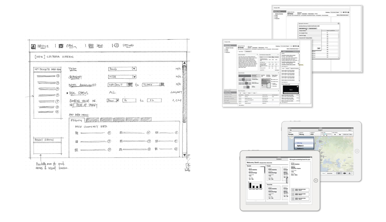 TR process 3