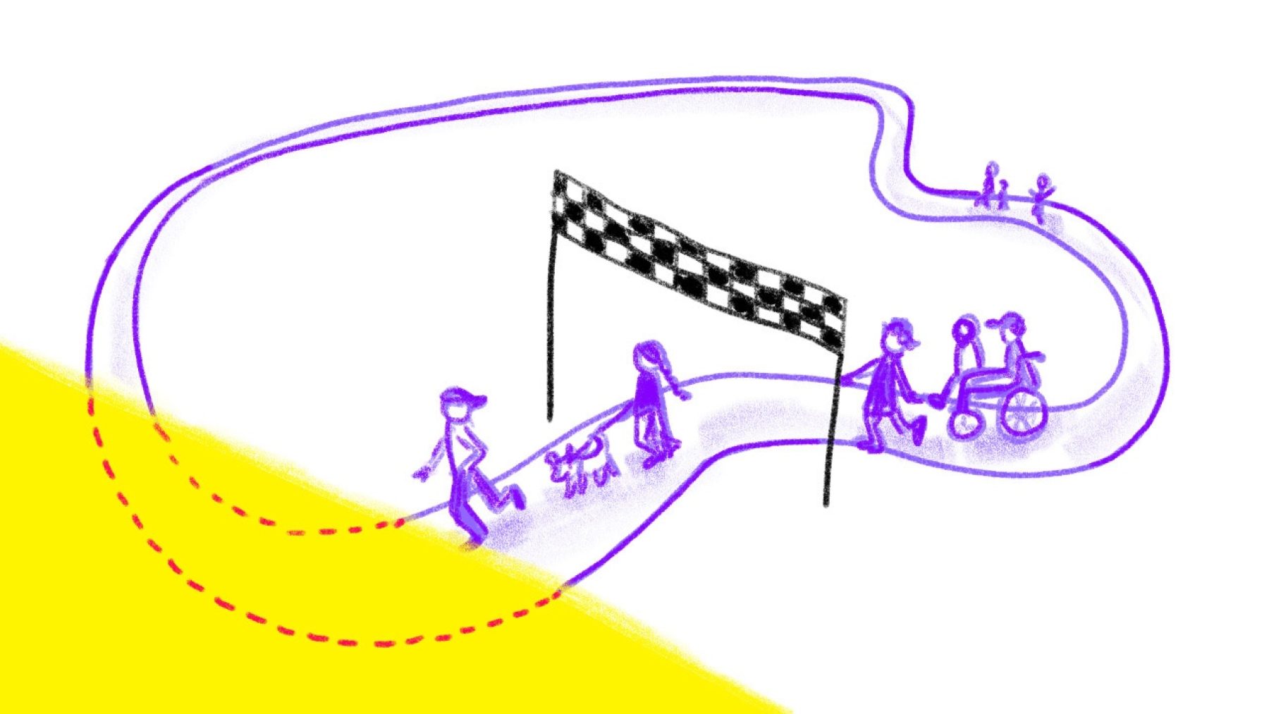 AI blog startfinish