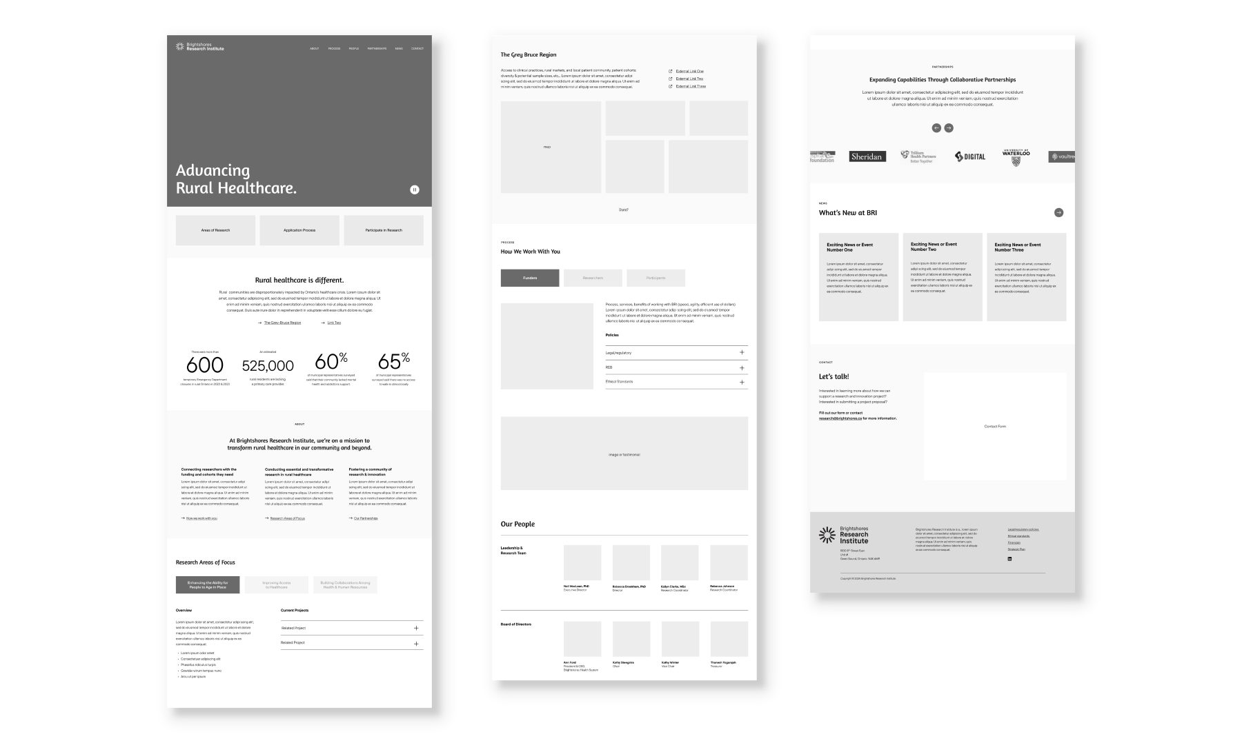 BRI Case Study Imagery wireframes