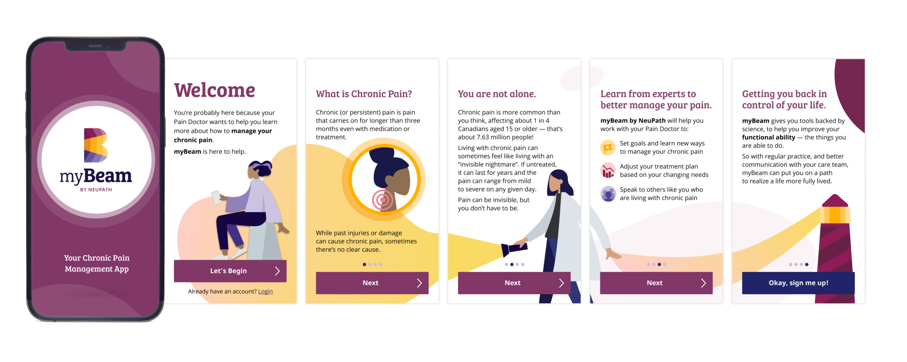 Mybeam Onboarding mockup